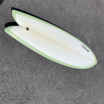 Retro Fish | 5'6" X 20 1/4" X 2 5/8"